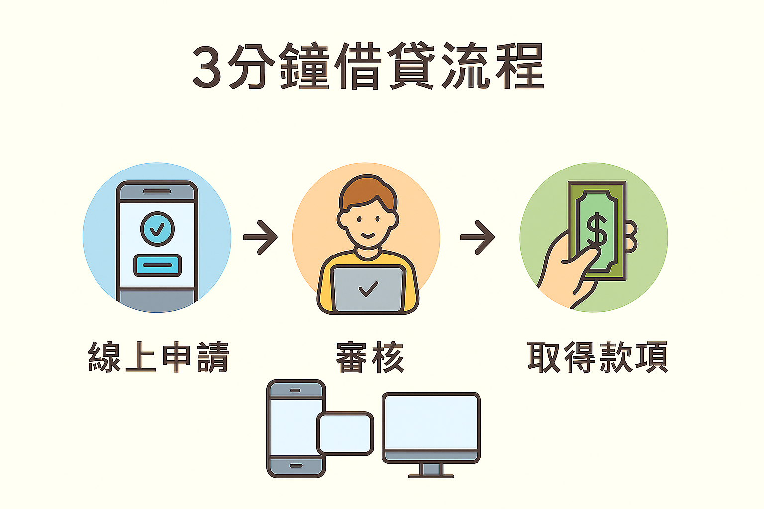 主視覺圖片